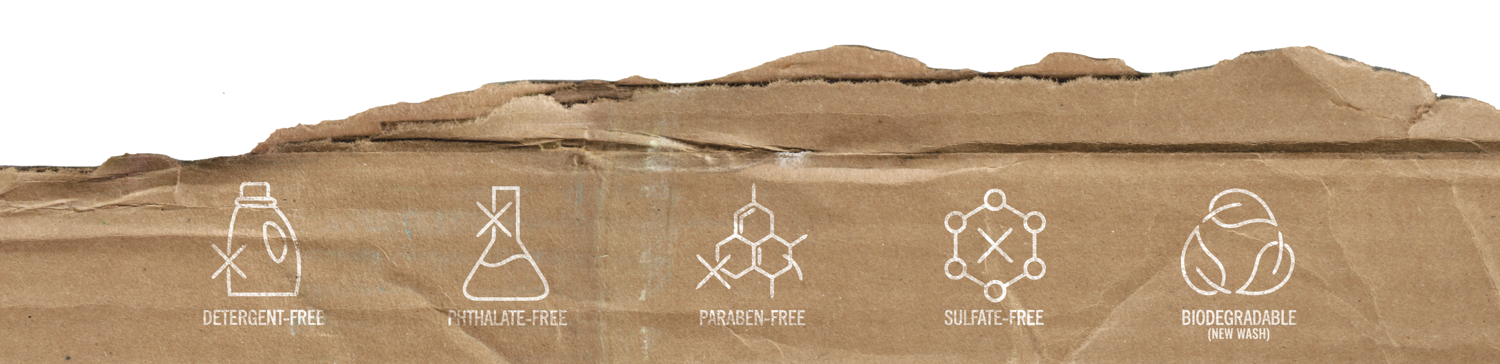 detergent-free, sulfate-free, paraben-free, phthalate-free, bio-degradable (NewWash)